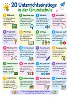 Vorschau - Poster - POSTER: 20 Unterrichtseinstiege in der Grundschule - Deckblatt