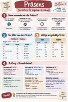 Vorschau - Fördermaterial/Inklusion - Deutsche Zeitformen – Komplettpaket | 2 Niveaustufen | Merkblätter & Poster - Seite 1