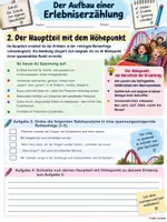 Vorschau - Arbeitsblätter - Aufbau der Erlebniserzählung - Seite 2