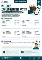 Vorschau - Unterrichtsreihen - Bargeld, Karte oder Smartphone? – Zahlungsarten vergleichen | Lernwelt Wirtschaft - Seite 3