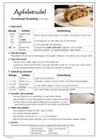 Vorschau - Arbeitsblätter - Materialpaket wachsend- Rezepte Jgst. 8+9+10 - Ernährung und Soziales ES - Seite 1