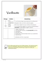 Vorschau - Arbeitsblätter - Materialpaket wachsend- Rezepte Jgst. 8+9+10 - Ernährung und Soziales ES - Seite 2
