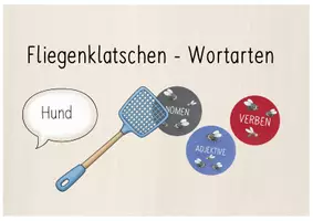 Vorschau - Bildkarten - Fliegenklatschen Wortarten - Deckblatt