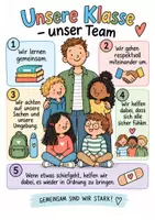 Vorschau - Arbeitsblätter - Wir sind ein Team. Neue Autorität Grundschule Klassenführung Klassengemeinschaft Selbstregulation Wiedergutmachung - Seite 2