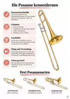 Vorschau - Arbeitsblätter - Die Posaune – Instrumentenkunde mit Hörbeispielen, Aufbau und Rätseln - Seite 1