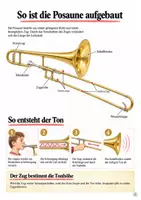 Vorschau - Arbeitsblätter - Die Posaune – Instrumentenkunde mit Hörbeispielen, Aufbau und Rätseln - Seite 2