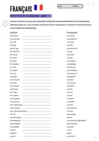 Vorschau - Arbeitsblätter - Französisch Vokabeln Wiederholung 1. Lernjahr (Klasse 6/7) - Seite 3