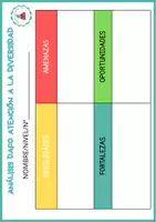 Vista previa - Unidades / Secuencias / Situaciones de Aprendizaje - Estación de aprendizaje 'Los animales' (familias, alimentación, etc) - página 3