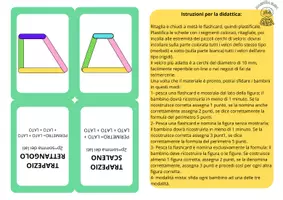 anteprima - Flashcard - IL GIOCA-PERIMETRO: materiale ludico e compensativo - Pagina 1