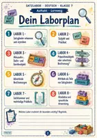 Vorschau - Unterrichtsreihen - Satzglieder (wachsendes Materialpaket) - Seite 3