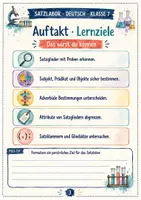 Vorschau - Unterrichtsreihen - Satzglieder Klasse 7 | Unterrichtsreihe - Seite 3