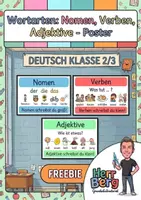 Vorschau - Poster - Wortarten: Nomen, Verben, Adjektive - Poster - Deckblatt