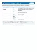 Vorschau - Arbeitsblätter - Englisch 5 Realschule - Komplettpaket + Lernzielkontrollen - Seite 3