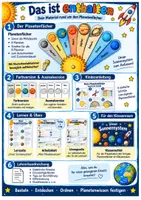 Vorschau - Arbeitsblätter - Freebie Sonnensystem & Planeten Grundschule – Planetenfächer zum Basteln | Sachunterricht Weltall Klasse 4 - Seite 1