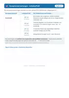 Vorschau - Arbeitsblätter - Englisch 7 Mittelschule - Komplettpaket + Lernzielkontrollen - Seite 3