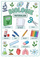Vorschau - Poster - Materialliste Biologie - Deckblatt