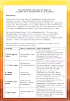 Vorschau - Unterrichtsreihen - Reihe: Hejo- spann den Wagen an (Musik Sachunterricht Herbst Grundschule Klasse 2-4) - Seite 2