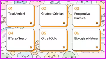anteprima - Esercizi - trangenderismo e religione - Pagina 3