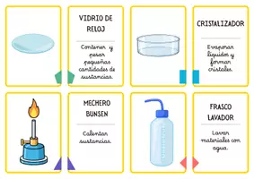 Vista previa - Juegos / Gamificación - Juego Memori Material de laboratorio Física y Química - página 1