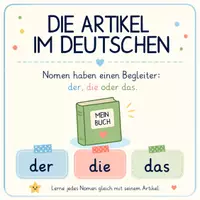 Vorschau - Unterrichtsreihen - Die Artikel im Deutschen (einfache Erläuterung) - Deckblatt