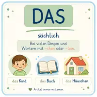 Vorschau - Unterrichtsreihen - Die Artikel im Deutschen (einfache Erläuterung) - Seite 3