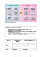 Vorschau - Unterrichtsreihen - BUNDLE: Spanische Verben (SER, ESTAR, HAY) – Komplettpaket (A1-A2) - Seite 1