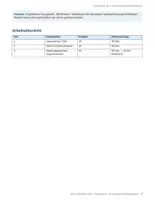 Vorschau - Klassenarbeiten - P10 Deutsch Brandenburg – komplette Probeprüfung | EBR/FOR | materialgestütztes Argumentieren - Seite 2