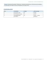 Vorschau - Klassenarbeiten - P10 Deutsch Brandenburg – komplette Probeprüfung | EBR/FOR | materialgestütztes Informieren - Seite 2