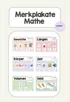 Vorschau - Fördermaterial/Inklusion - Merkplakate - Längen, Gewichte, Geld, Volumen, Zeit, Körper - Deckblatt