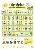 Vorschau - Spiele - Plauderbrettspiel „Mein Schuljahr“ – Gesprächsspiel zum Schuljahresende für Klasse 5–8 - Seite 2