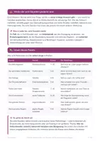 Vorschau - Arbeitsblätter - Dilemma-Bundle Ethik Klasse 7 Klasse 8 - Seite 1