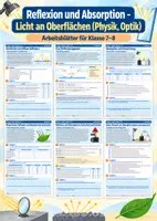 Vorschau - Arbeitsblätter - Reflexion und Absorption - Licht an Oberflächen (Physik, Optik) – Physik, Klasse 7–8 - Deckblatt