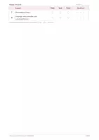 Vorschau - Arbeitsblätter - Arbeitsheft: Vererbungslehre - Seite 1