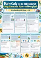 Vorschau - Arbeitsblätter - Marie Curie und die Radioaktivität – Physik, Klasse 9-10 - Deckblatt