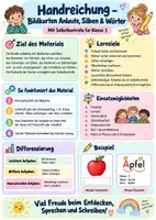 Vorschau - Spiele - Bildkarten für den Anfangsunterricht – Anlaute, Silben, Silbenkönige & Wörter schreiben - Seite 3