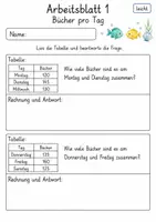 Vorschau - Arbeitsblätter - Sachaufgaben mit Tabellen Klasse 4 | Mathematik Klasse 4 | 10 Arbeitsblätter als PDF - Seite 1
