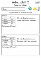 Vorschau - Arbeitsblätter - Sachaufgaben mit Tabellen Klasse 4 | Mathematik Klasse 4 | 10 Arbeitsblätter als PDF - Seite 2