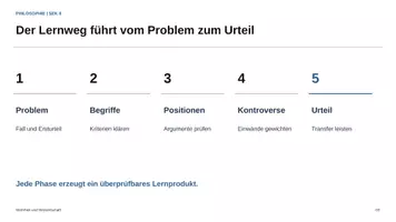 Vorschau - Unterrichtsreihen - Wahrheit, Erkenntnis & Wissenschaft im digitalen Zeitalter – Philosophie Sek II | komplette Unterrichtsreihe - Seite 3