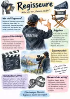 Vorschau - Arbeitsblätter - Lernplakat + AB mit Fragen zum Thema "Regisseurinnen und Regisseure" + Lösungsblatt + Infografik - Deckblatt