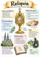 Vorschau - Arbeitsblätter - Lernplakat + AB mit Fragen zum Thema "Reliquie" + Lösungsblatt + Mindmap + Infografik - Deckblatt