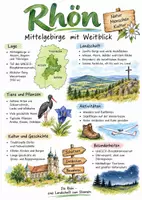 Vorschau - Arbeitsblätter - Lernplakat + AB mit Fragen zum Thema "Rhön" + Lösungsblatt + Infografik - Deckblatt