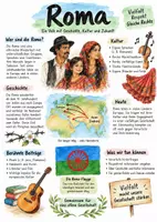 Vorschau - Arbeitsblätter - Lernplakat + AB mit Fragen zum Thema "Roma" + Lösungsblatt + Infografik - Deckblatt