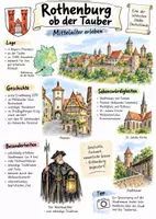 Vorschau - Arbeitsblätter - Lernplakat + AB mit Fragen zum Thema "Rothenburg ob der Tauber" + Lösungsblatt + Infografik - Deckblatt