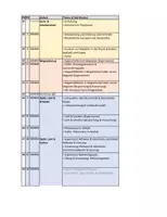 Vorschau - Lehrpläne/Lehrermaterial - Stoffverteilungspläne Physik - Klasse 7-10 (SJ 2026/27 BW) - Seite 1