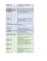 Vorschau - Lehrpläne/Lehrermaterial - Stoffverteilungspläne Physik - Klasse 7-10 (SJ 2026/27 BW) - Seite 2