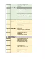 Vorschau - Lehrpläne/Lehrermaterial - Stoffverteilungspläne Physik - Klasse 7-10 (SJ 2026/27 BW) - Seite 3
