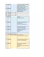 Vorschau - Lehrpläne/Lehrermaterial - Stoffverteilungsplan Physik - Klasse 8 (SJ 2026/27 BW) - Seite 2