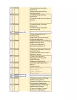 Vorschau - Lehrpläne/Lehrermaterial - Stoffverteilungsplan Physik - Klasse 8 (SJ 2026/27 BW) - Seite 3