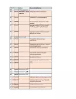 Vorschau - Lehrpläne/Lehrermaterial - Stoffverteilungspläne Physik - Klasse 7-9 (SJ 2026/27 BW) - Seite 1