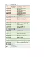 Vorschau - Lehrpläne/Lehrermaterial - Stoffverteilungspläne Physik - Klasse 7-9 (SJ 2026/27 BW) - Seite 2